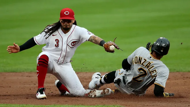 Pittsburgh Pirates vs Cincinnati Reds Match Player Stats Standout Player Stats & Analysis