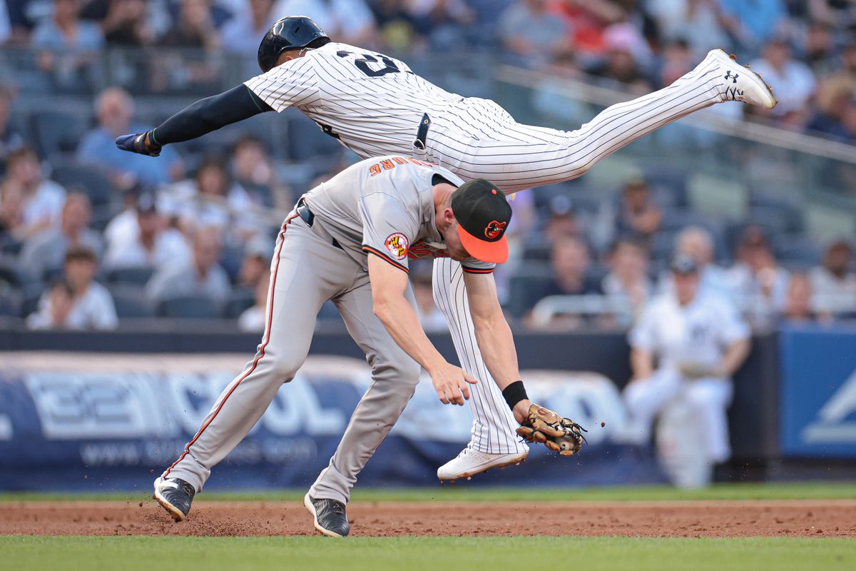 Baltimore Orioles vs Yankees Match Player Stats & Game Recap
