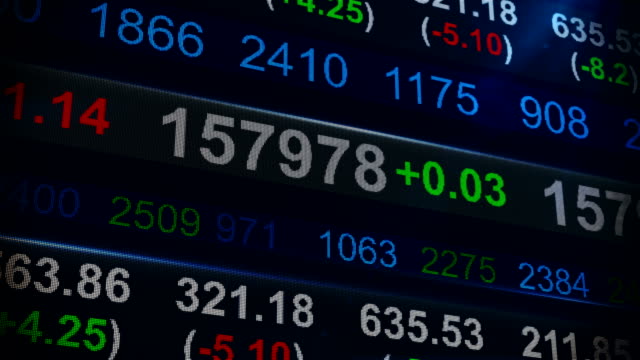 FintechZoom.com Asian Markets Today Top Gainers & Losers