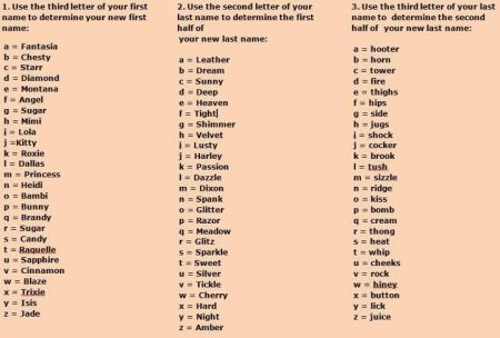 The Most Hilarious Stripper Names to Get You Laughing - iEnglish Status