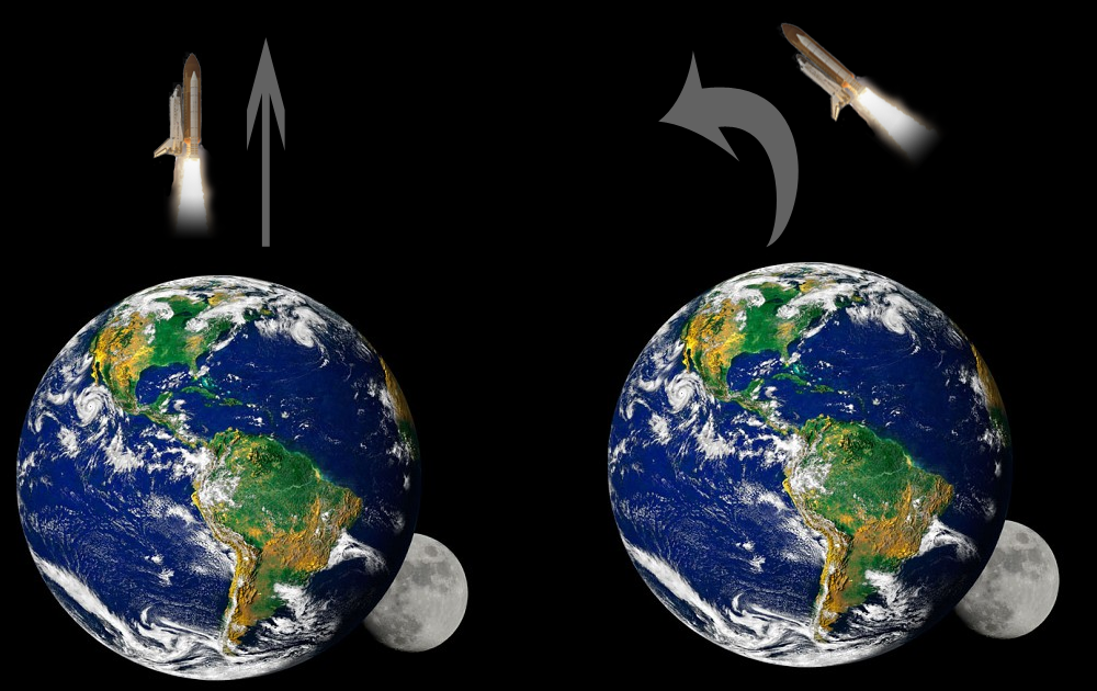 How Fast Does a Rocket Travel? Speed Explained Simply