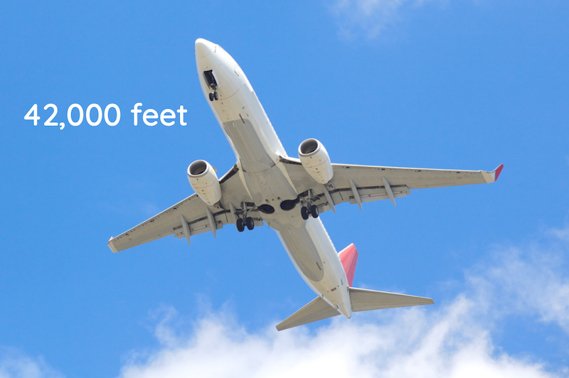 How High Do Planes Travel? Altitude Explained Simply