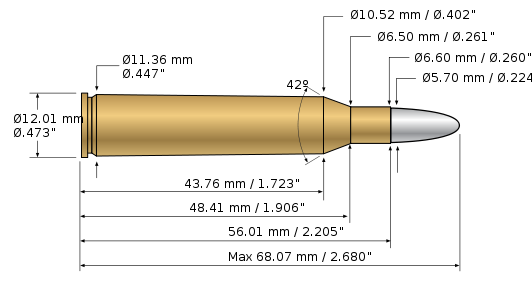 How Fast Do Bullets Travel in MPH? Full Breakdown