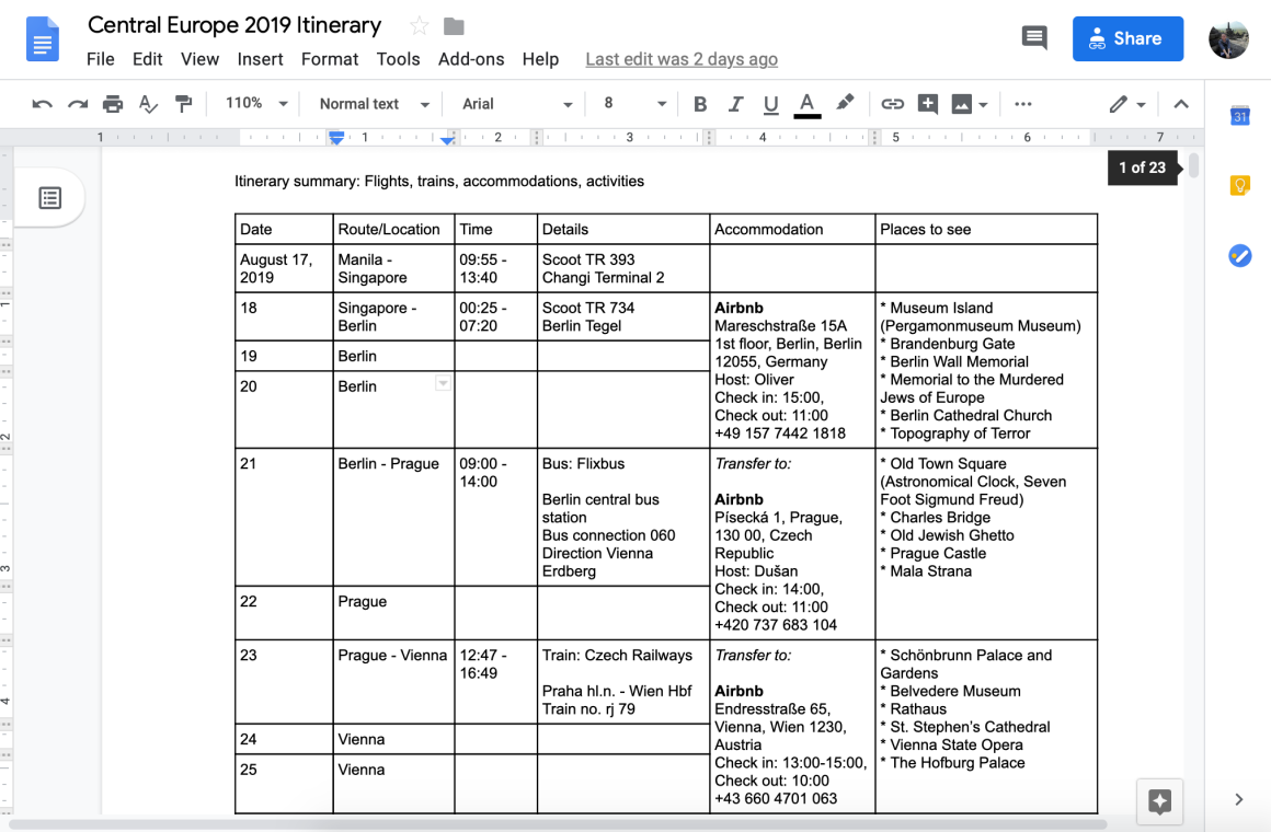 What Is a Travel Itinerary? Simple Guide for Travelers
