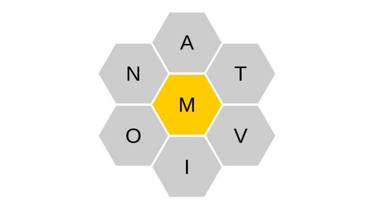 How Does NYT Spelling Bee Work