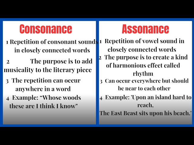 Consonance Literary Definition