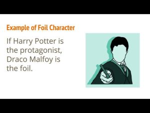 Foil Literary Term: Mastering the Literary Foil for Dynamic Characters