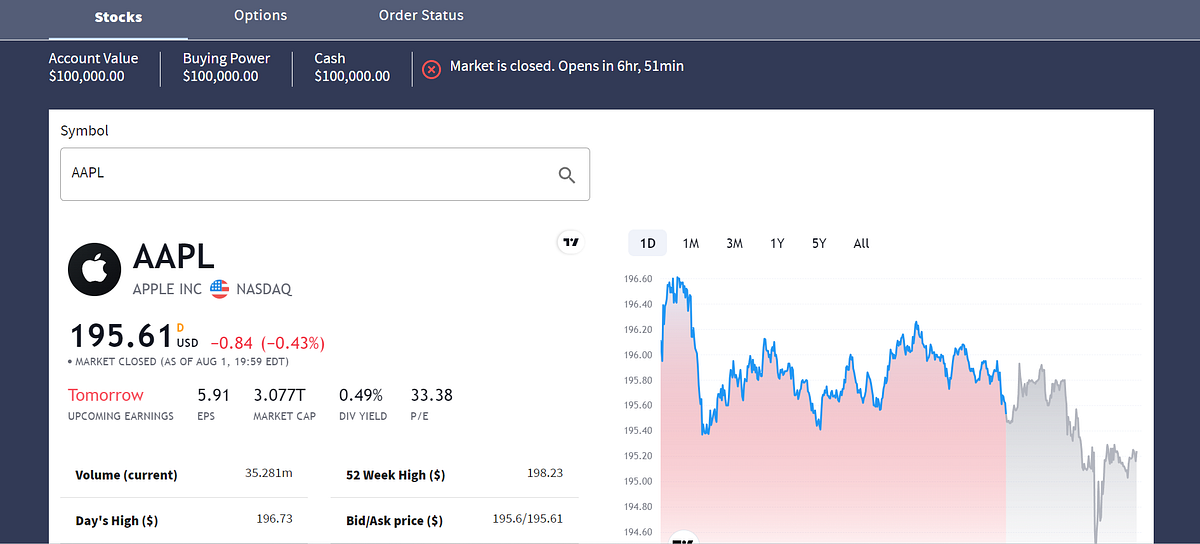 Investopedia Market Simulator