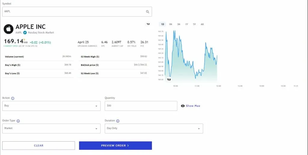 Investopedia Market Simulator