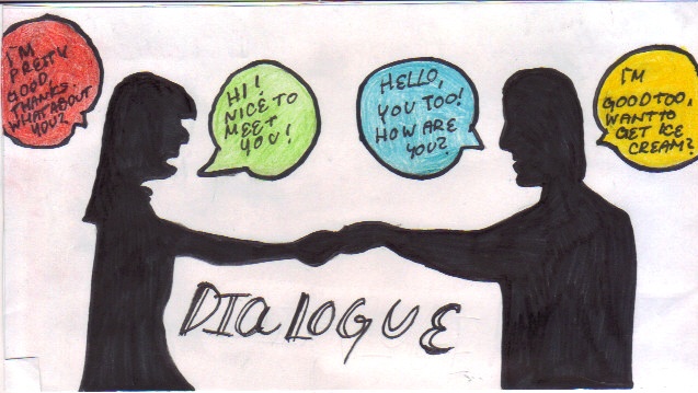 Is Dialogue a Literary Device