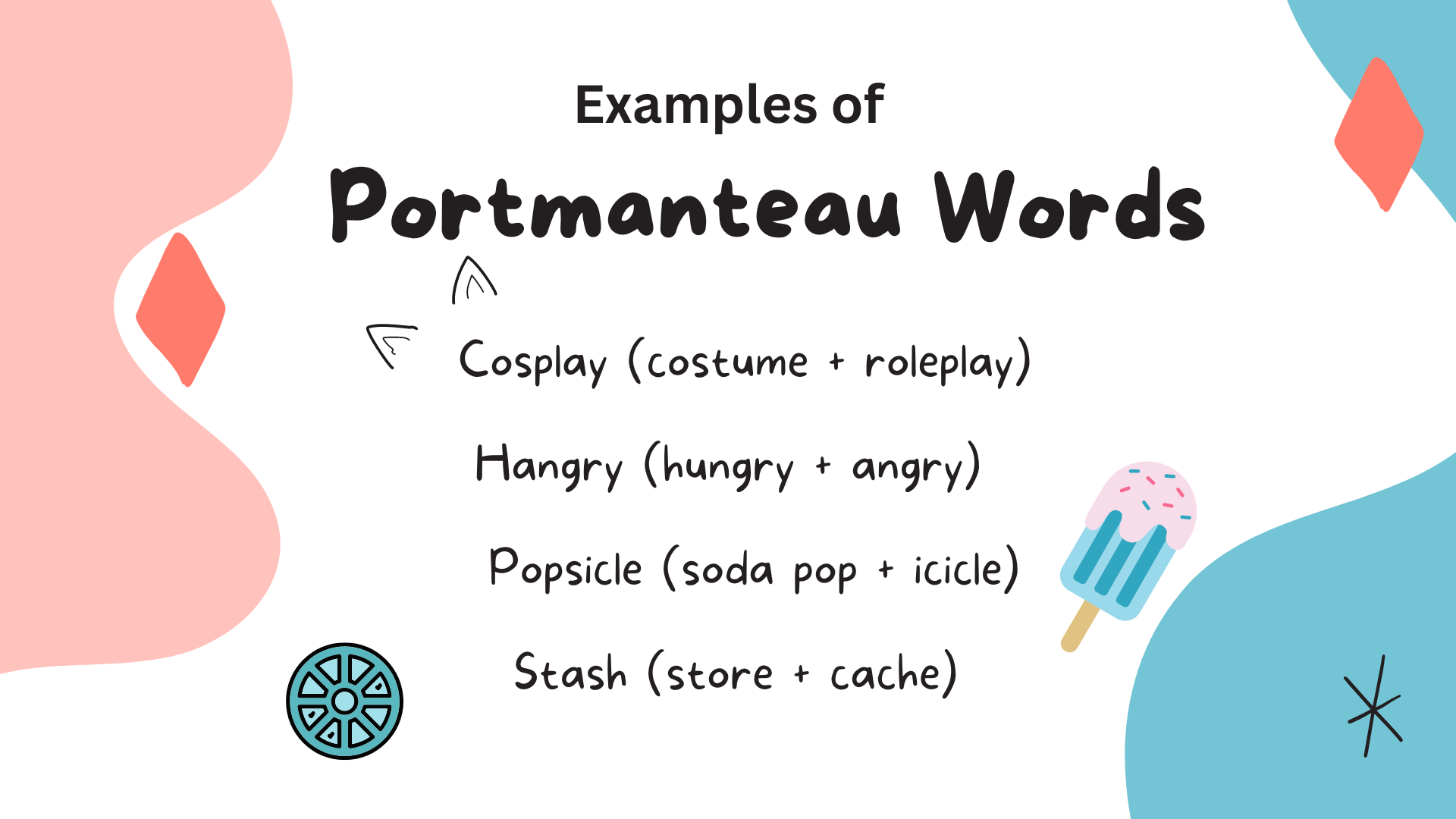 Portmanteau Meaning