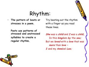 Rhythm Literary Definition: Mastering the Pulse of Poetry and Prose ...