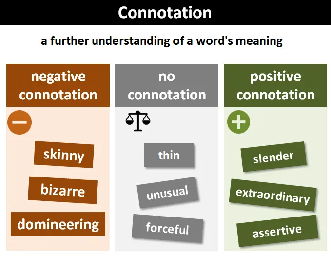Connotation Examples